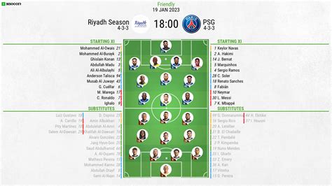 Riyadh season team xi vs psg timeline - Explore the 2023 Riyadh All-Stars XI roster on ESPN. ... Messi 1 as PSG win Saudi friendly 5-4. Cristiano Ronaldo and Lionel Messi both scored as Paris Saint-Germain beat the Riyadh Season Team 5 ...